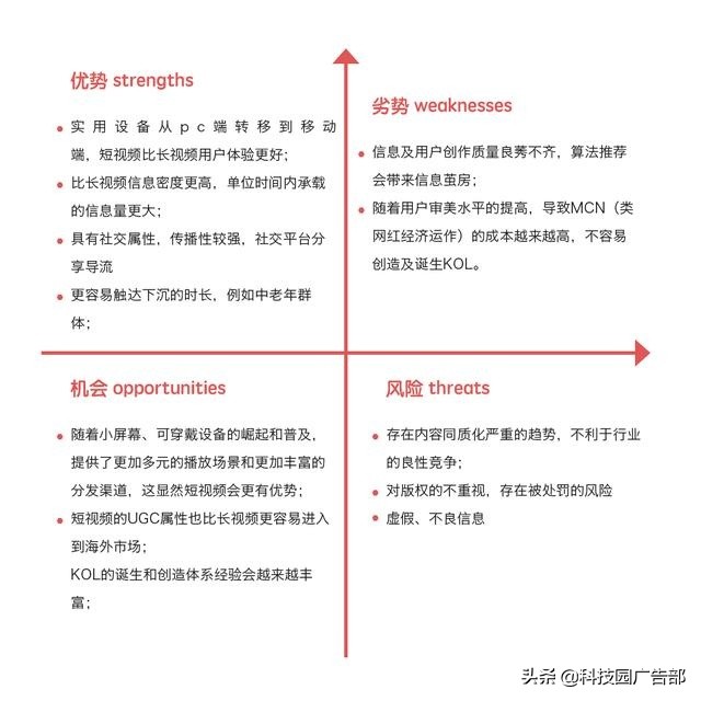 快手、抖音等短視頻平臺分析
