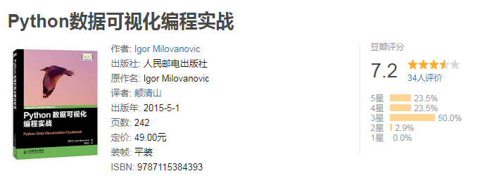 7本有關Python的經典好書推薦，適合各類人群