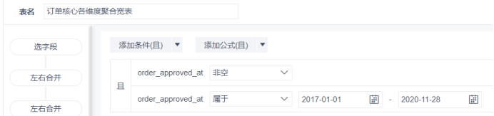 數據分析項目精講！電商平臺人、貨、場分析實戰，附數據源