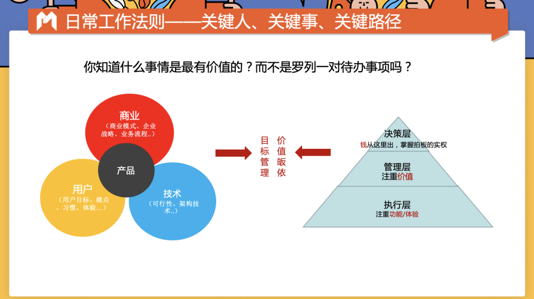 產品經理工作中的感悟