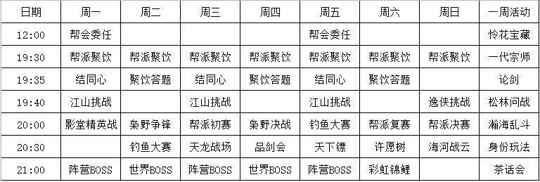 《天涯明月刀》限時及非限時玩活動整理，茶話會這么開