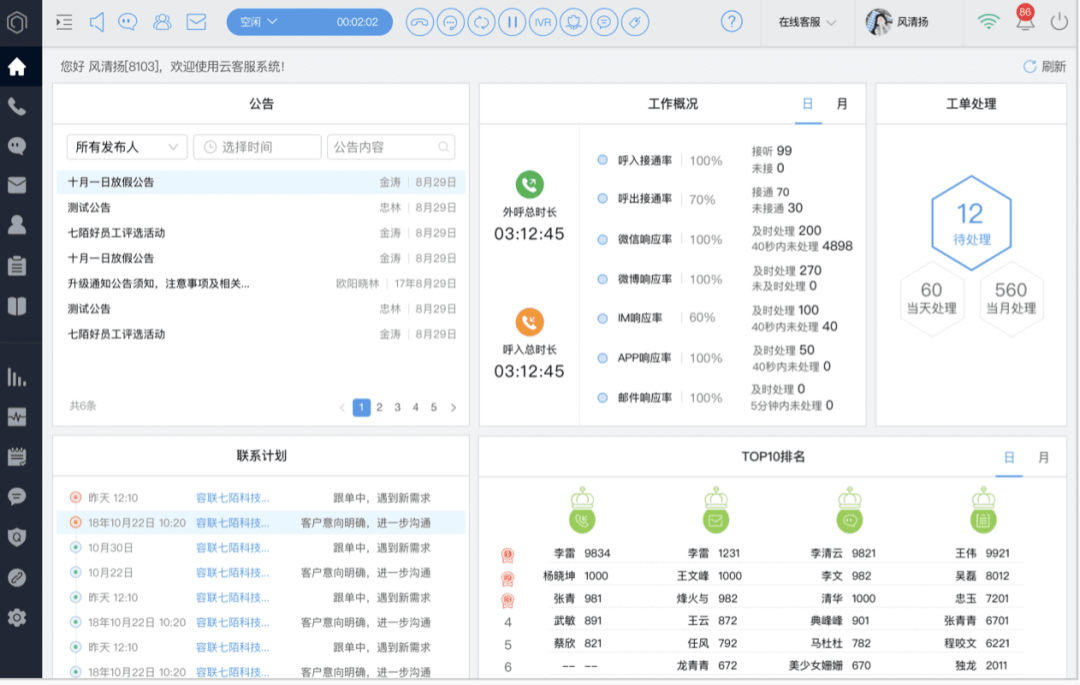 怎么做產品需求調研？