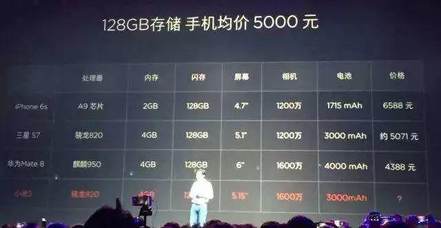 如何做市場推廣營銷？2個要點