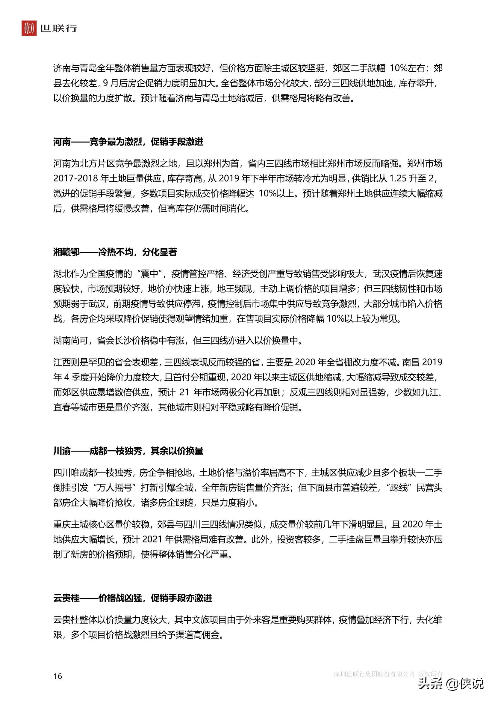 中國房地產市場2020年回顧與2021年展望（世聯行）
