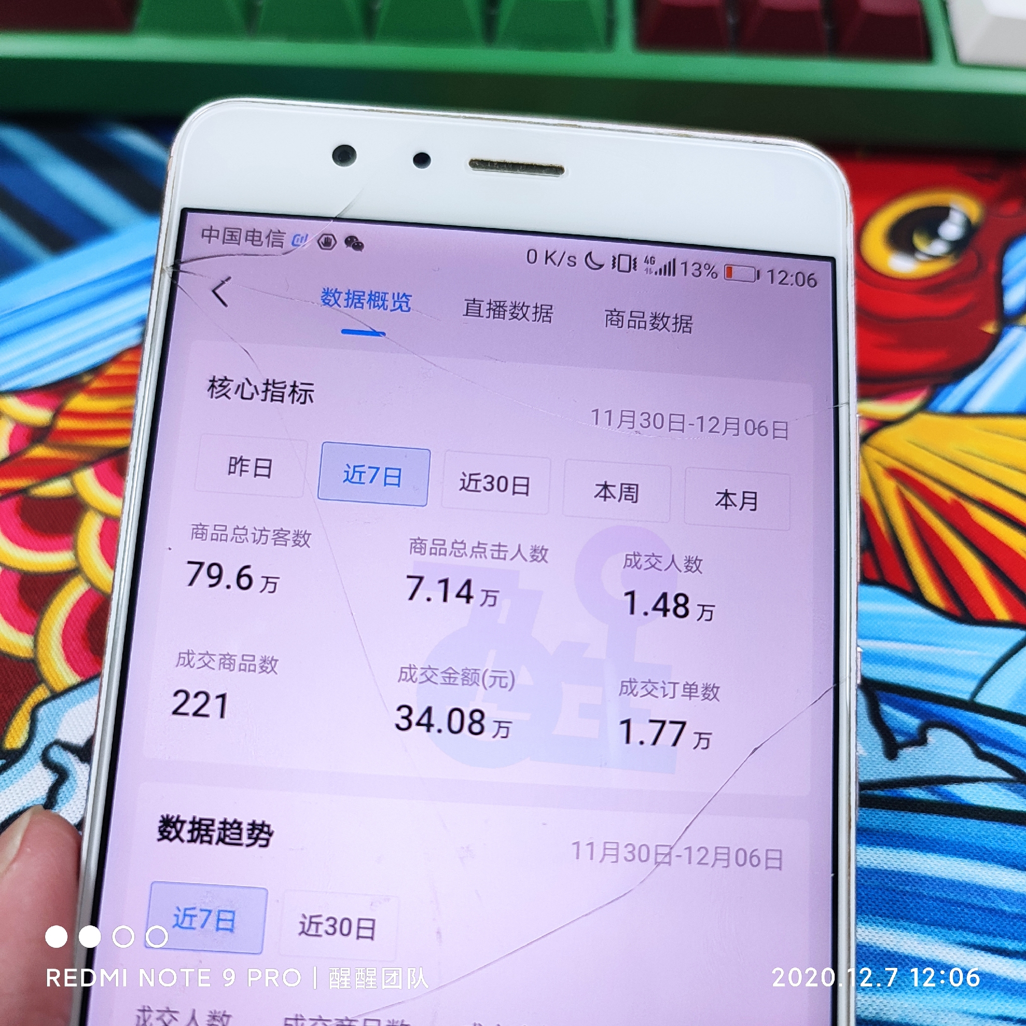 抖音小店無貨源店群玩法，需要軟件嗎？抖店無貨源怎么做？