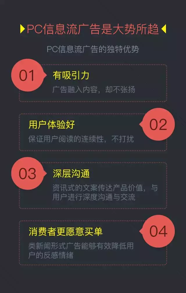 360搜索信息流廣告也上線啦！觀摩下模式