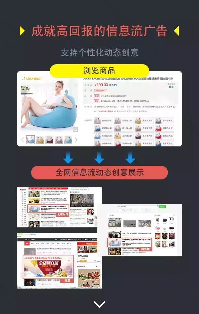 360搜索信息流廣告也上線啦！觀摩下模式