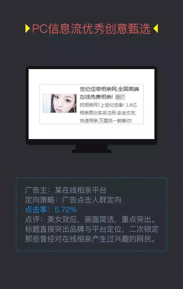 360搜索信息流廣告也上線啦！觀摩下模式