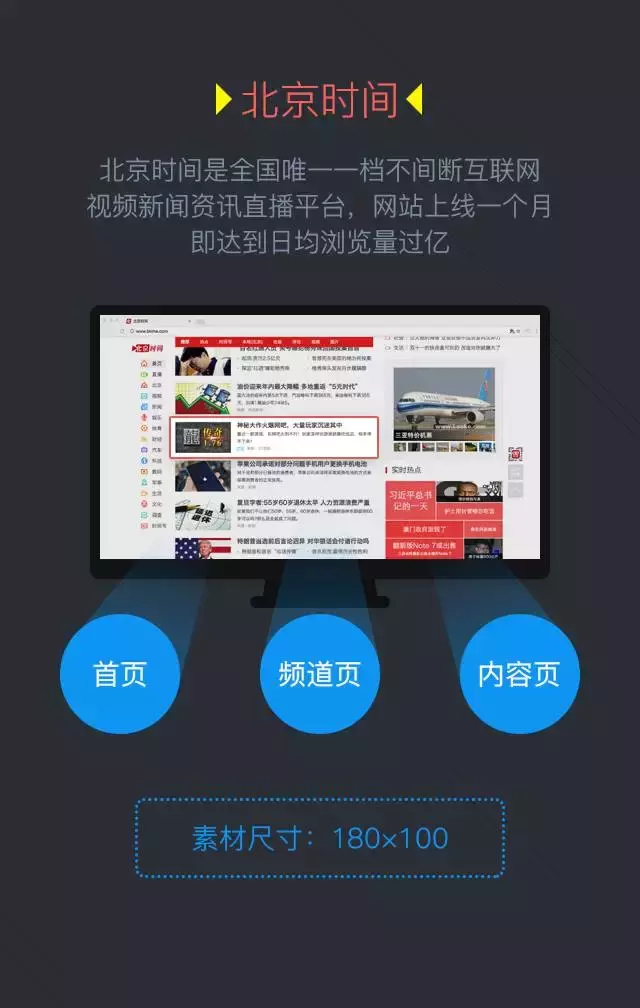 360搜索信息流廣告也上線啦！觀摩下模式