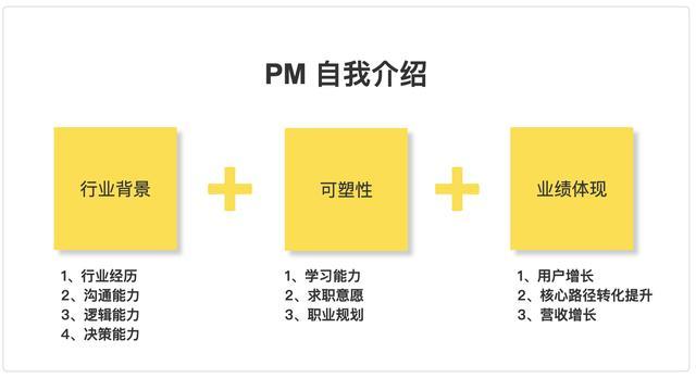 不同階段的產品經理面試時，如何做自我介紹？