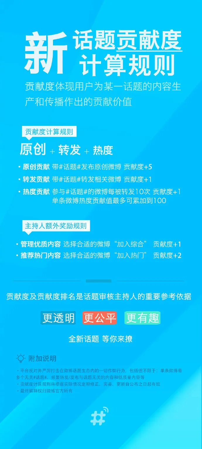 微博話題引流技巧揭秘