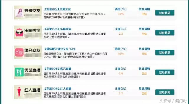 還不懂CPA是什么？怎么賺錢？看這個超詳細CPA教程！
