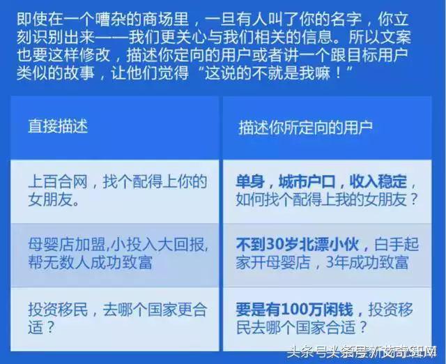 信息流廣告7大文案模板，教你如何戳中痛點！