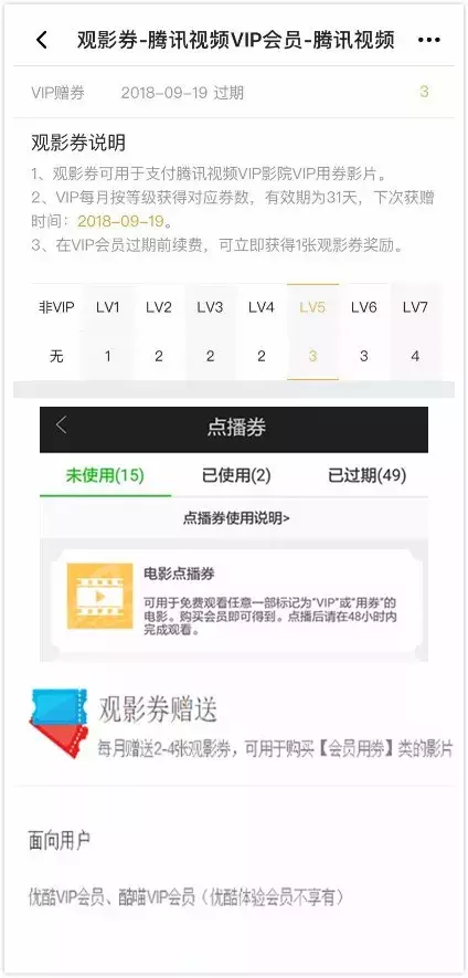 優酷、騰訊、愛奇藝三大平臺哪家會員更值？