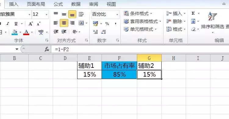 怎么用Excel圖表展示百分比數據才好看？