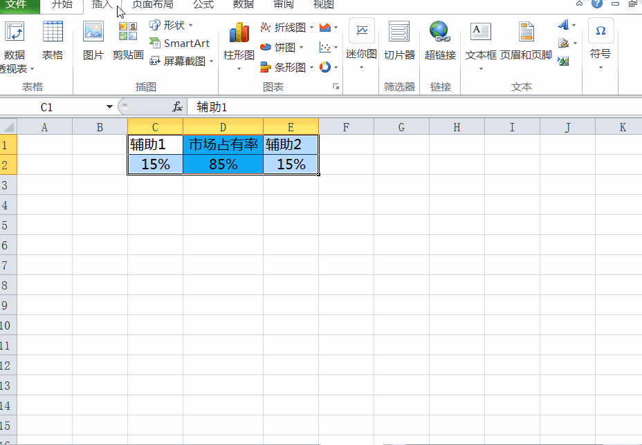 怎么用Excel圖表展示百分比數據才好看？