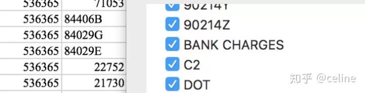 如何分析用戶數據和產品數據？