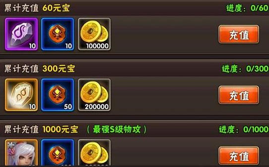 5分鐘教你怎么做好游戲運營活動，方法簡單到讓人發指