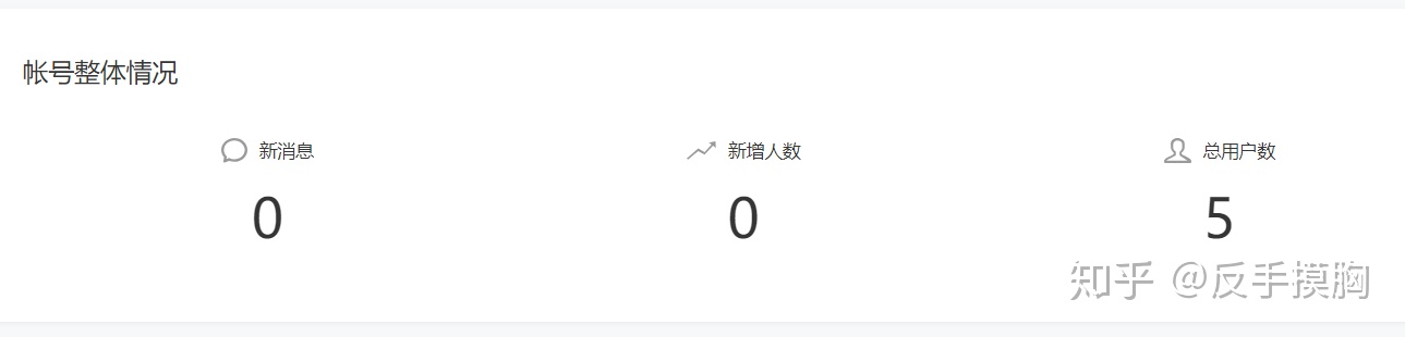 無經驗面試新媒體運營，有什么技巧嗎？