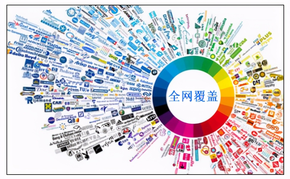 新媒體干貨：如何利用新媒體引流？