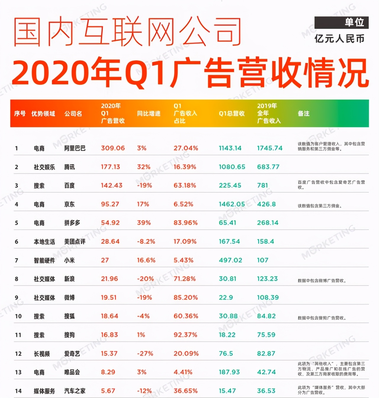 親測有效！小米官方教你如何關閉MIUI廣告：世界瞬間清凈了