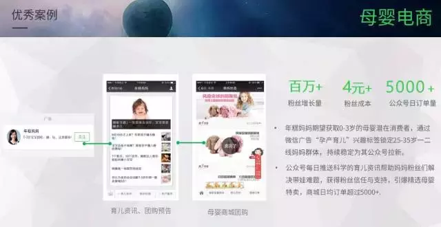 漲粉難？全面盤點公眾號9大實用漲粉手段｜新榜觀察