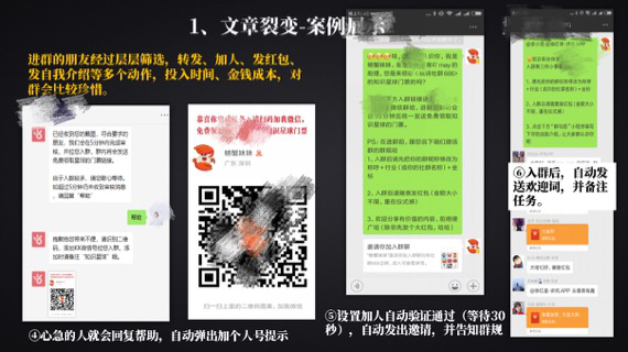 終于開眼見識了，常見的裂變5個方法整理好了，玩的太嗨了