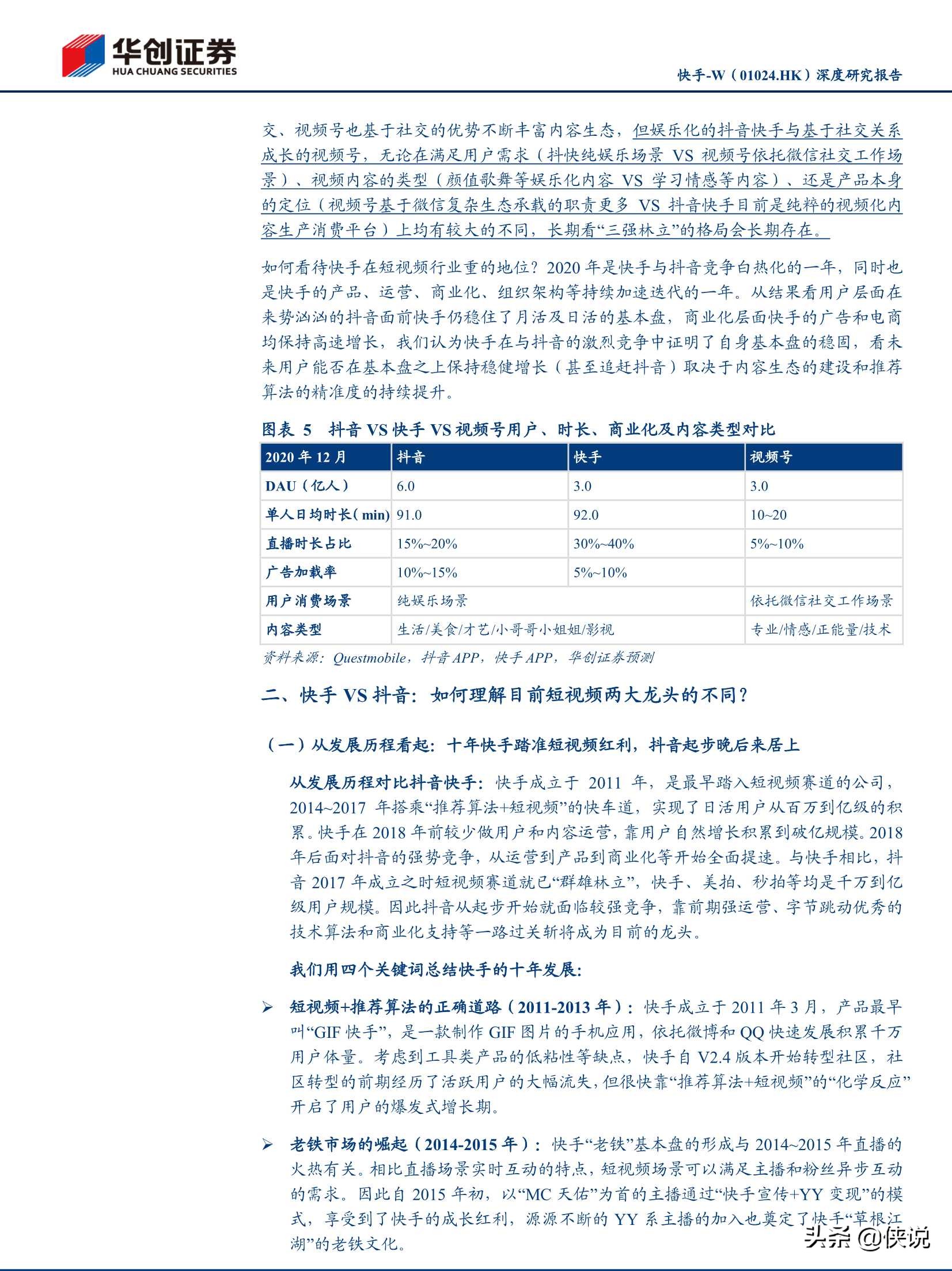 抖音快手視頻號深度研究報告(推薦)