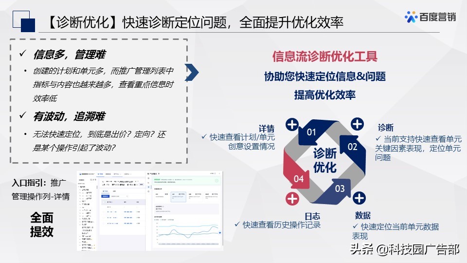 百度搜索&信息流廣告春節投放管理指南