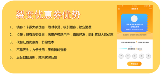 商家優惠券怎么玩？裂變優惠券帶您以裂變思維了解優惠券新玩法