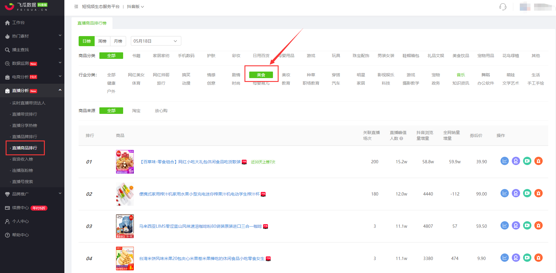 抖音數據分析，玩抖音一定要學會的賬號數據分析方法