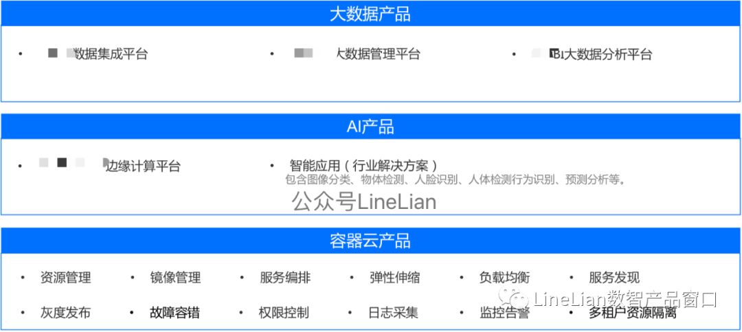 淘寶之后又一個萬億級市場？ 拆解阿里云產品總監怎么規劃產品？