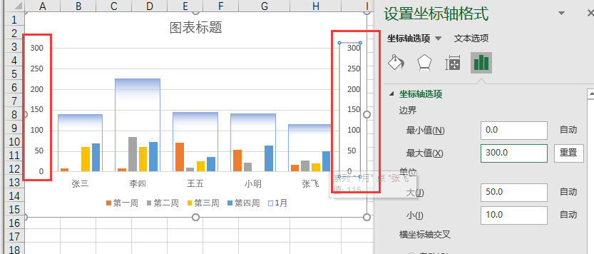 這才是excel的可視化圖表，直觀實用