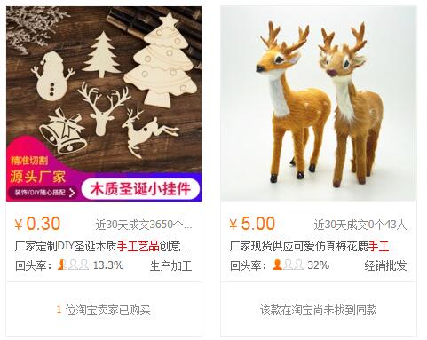 淘寶上有哪些冷門的產品類目？