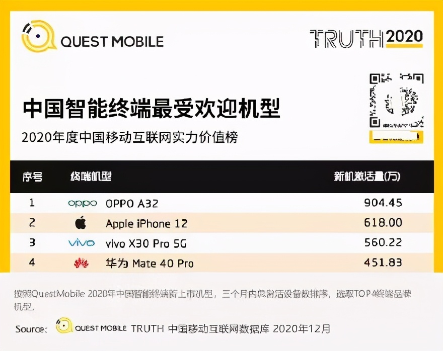 旗艦店關閉、經銷商造反，5G開店潮中直營與加盟的博弈