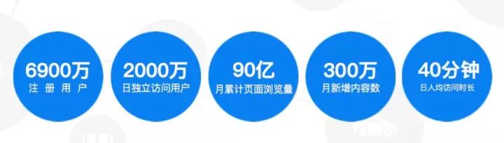 如何評價知乎信息流廣告?。ǜ酵斗艛祿退夭模?</noscript