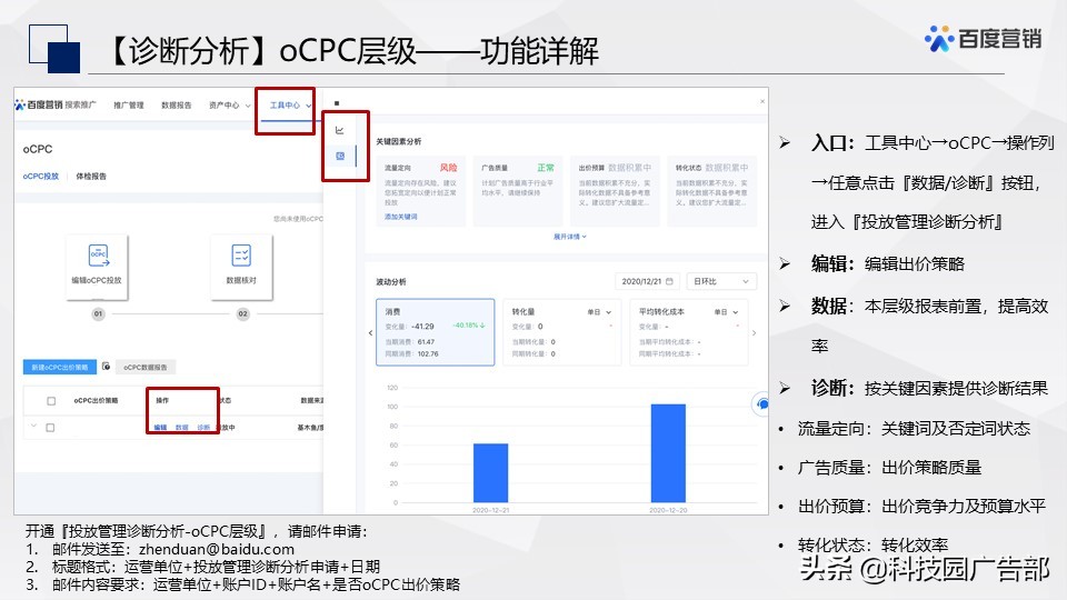 百度搜索&信息流廣告春節投放管理指南