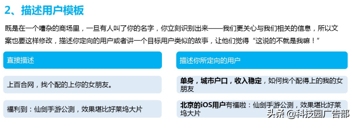 信息流廣告文案創意撰寫7大模板