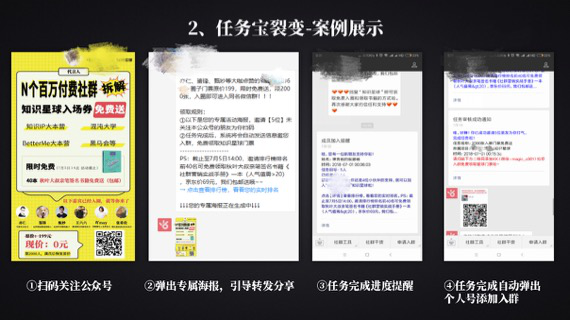 終于開眼見識了，常見的裂變5個方法整理好了，玩的太嗨了