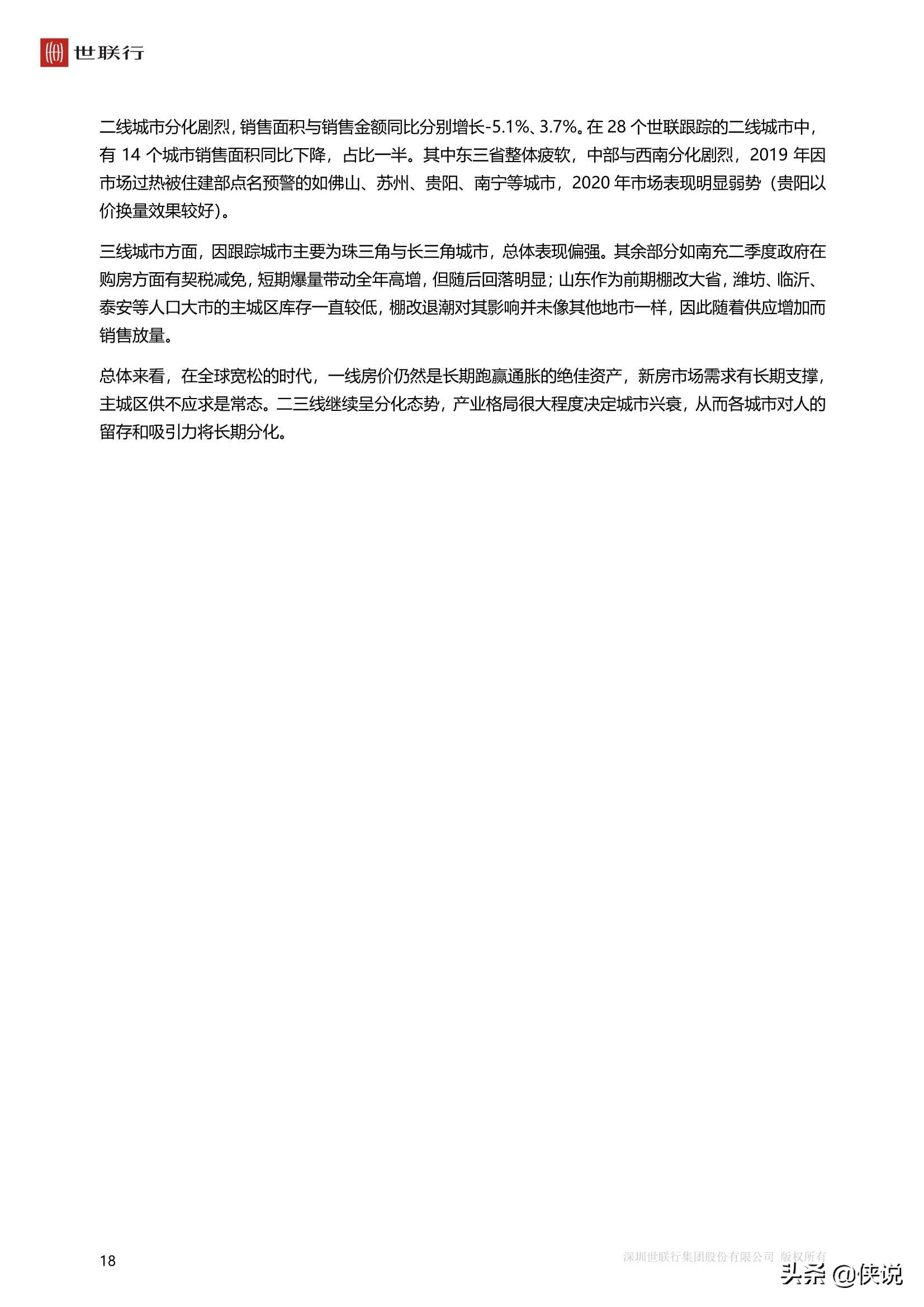 中國房地產市場2020年回顧與2021年展望（世聯行）