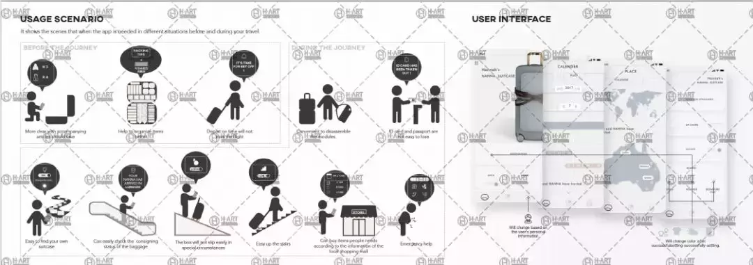 中國稀缺人才——體驗設計師