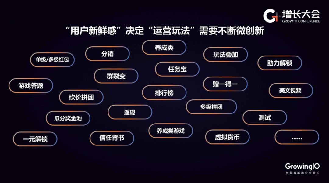 如何設計企業微信+直播+裂變矩陣？