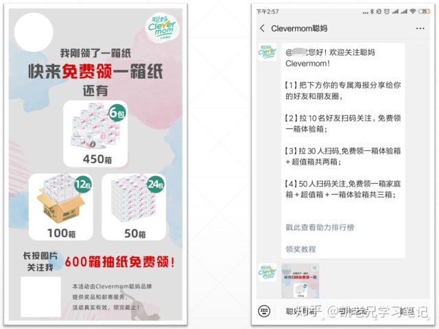 推薦5大裂變套路，10+裂變工具