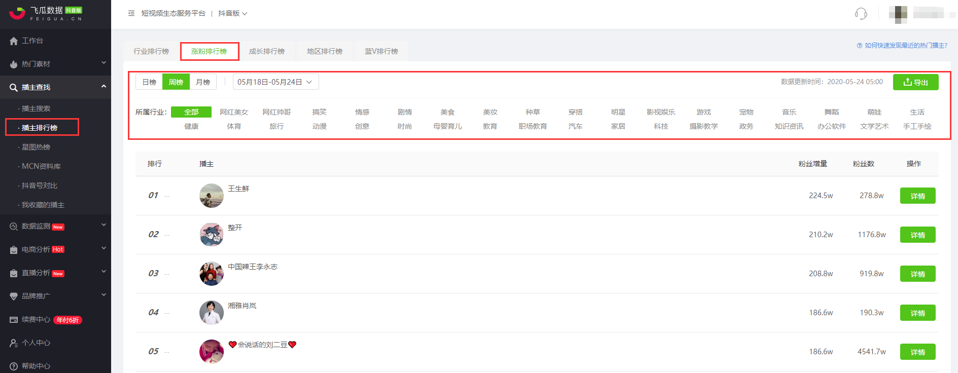抖音數據分析，玩抖音一定要學會的賬號數據分析方法
