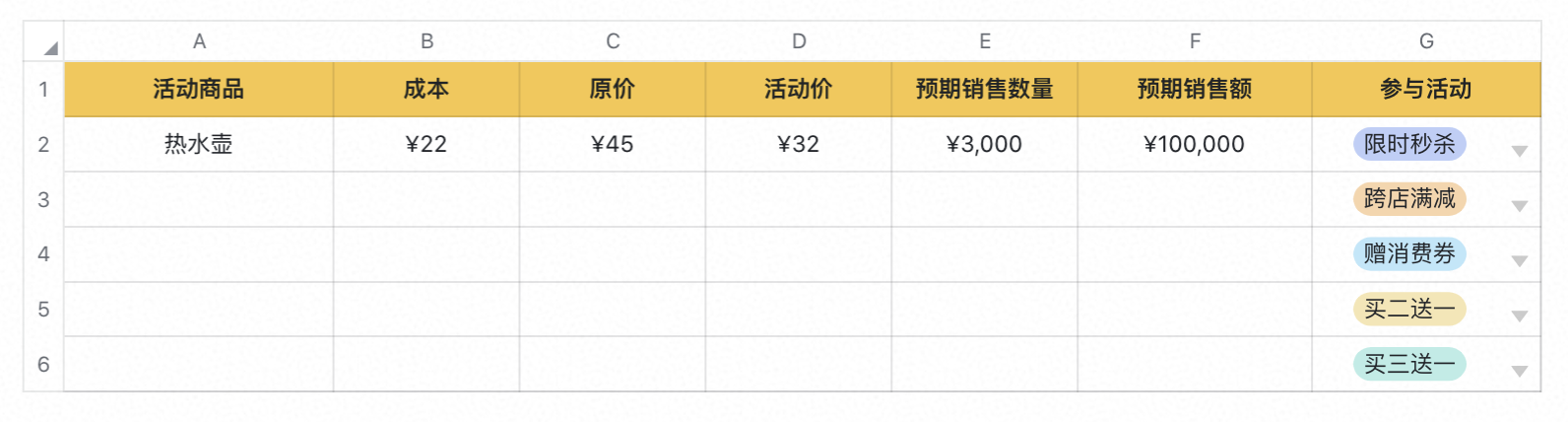 雙十一活動策劃怎么做？這份攻略助你10分鐘寫出完美策劃案