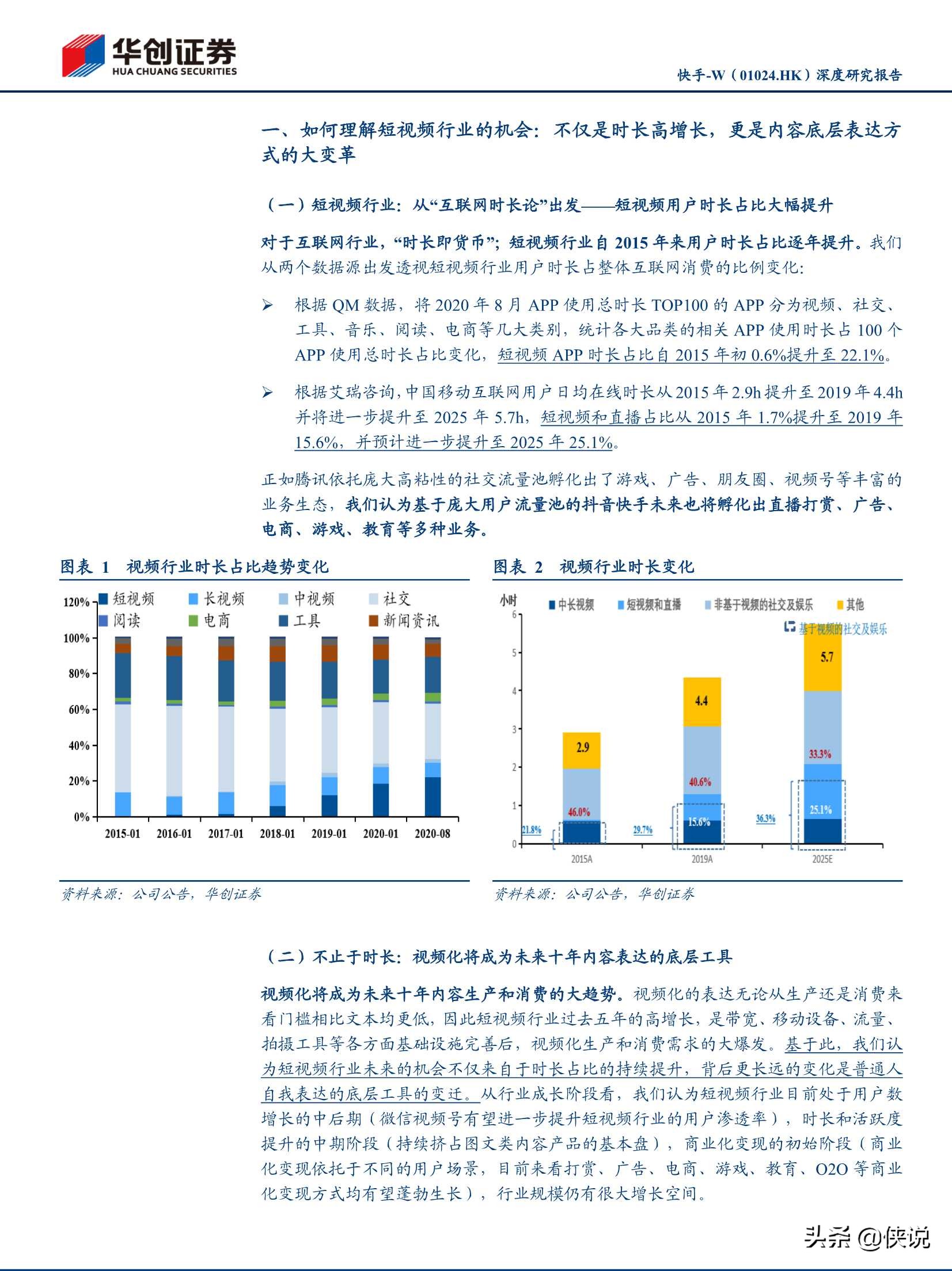 抖音快手視頻號深度研究報告(推薦)