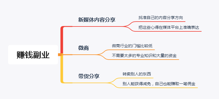“我每天在家帶娃，還能月入一萬”：這3種賺錢副業，很適合寶媽
