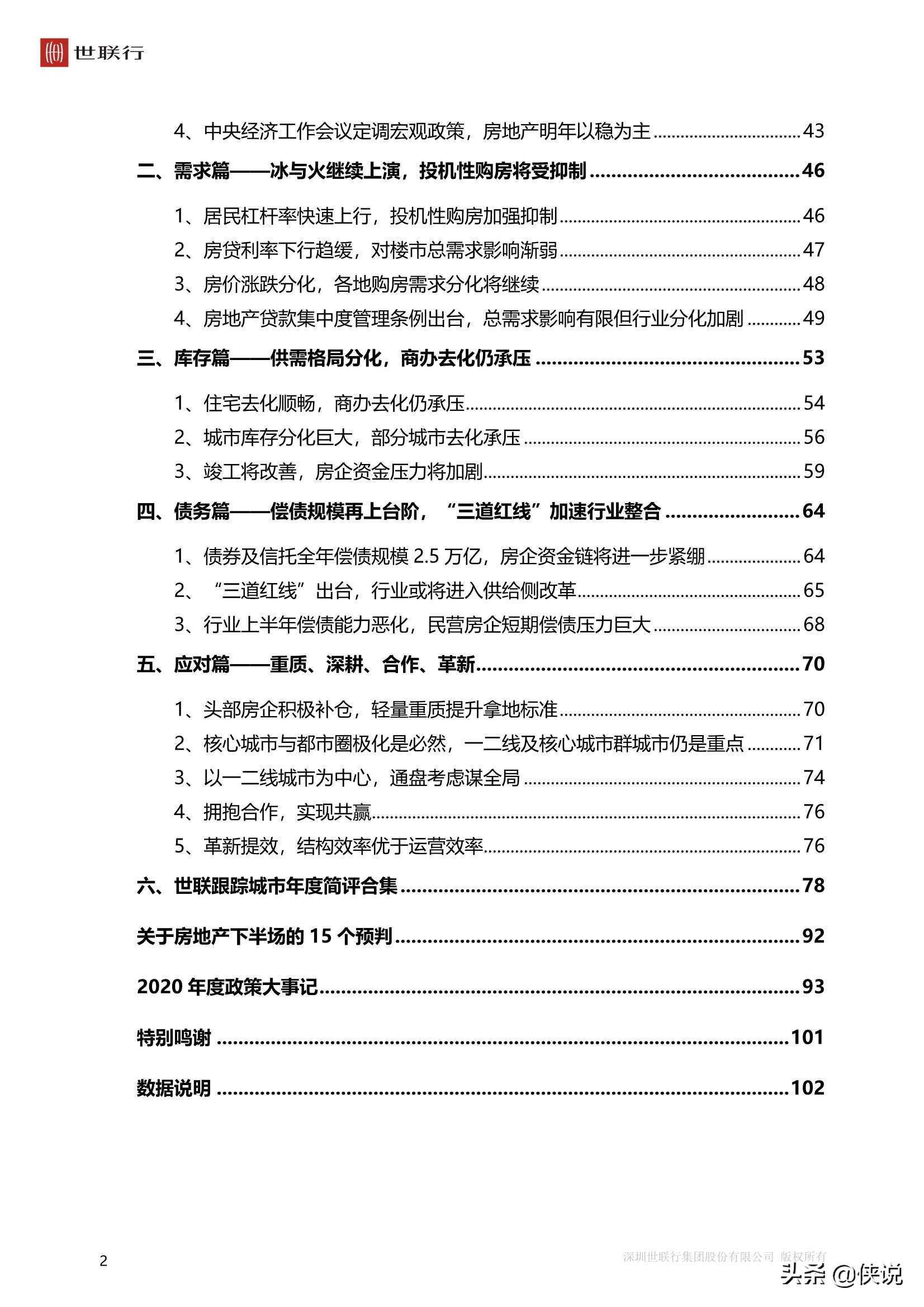 中國房地產市場2020年回顧與2021年展望（世聯行）