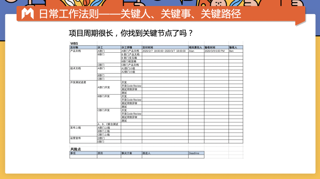 產品經理工作中的感悟