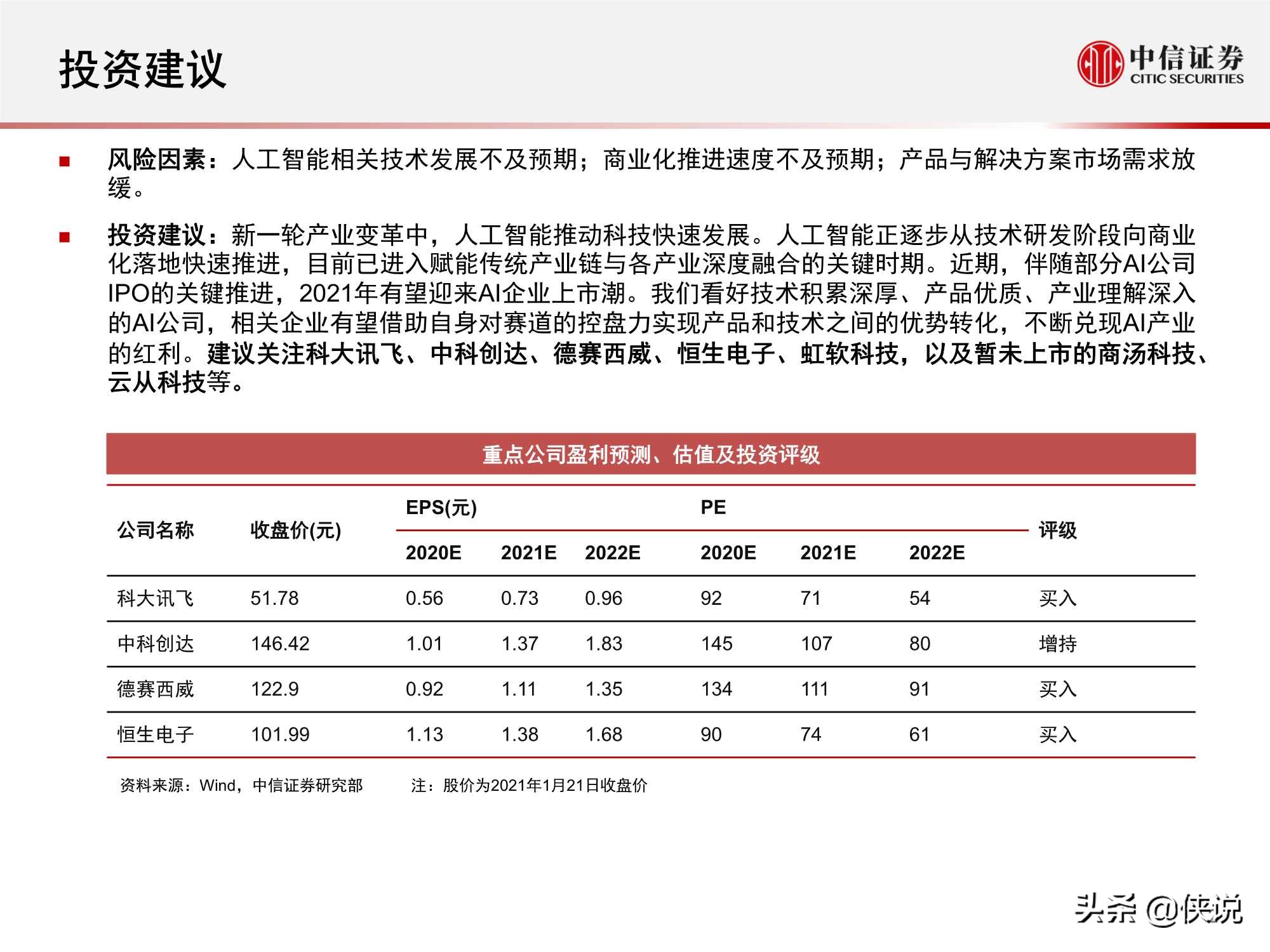 計算機行業“智能網聯”系列:人工智能挑戰與機遇